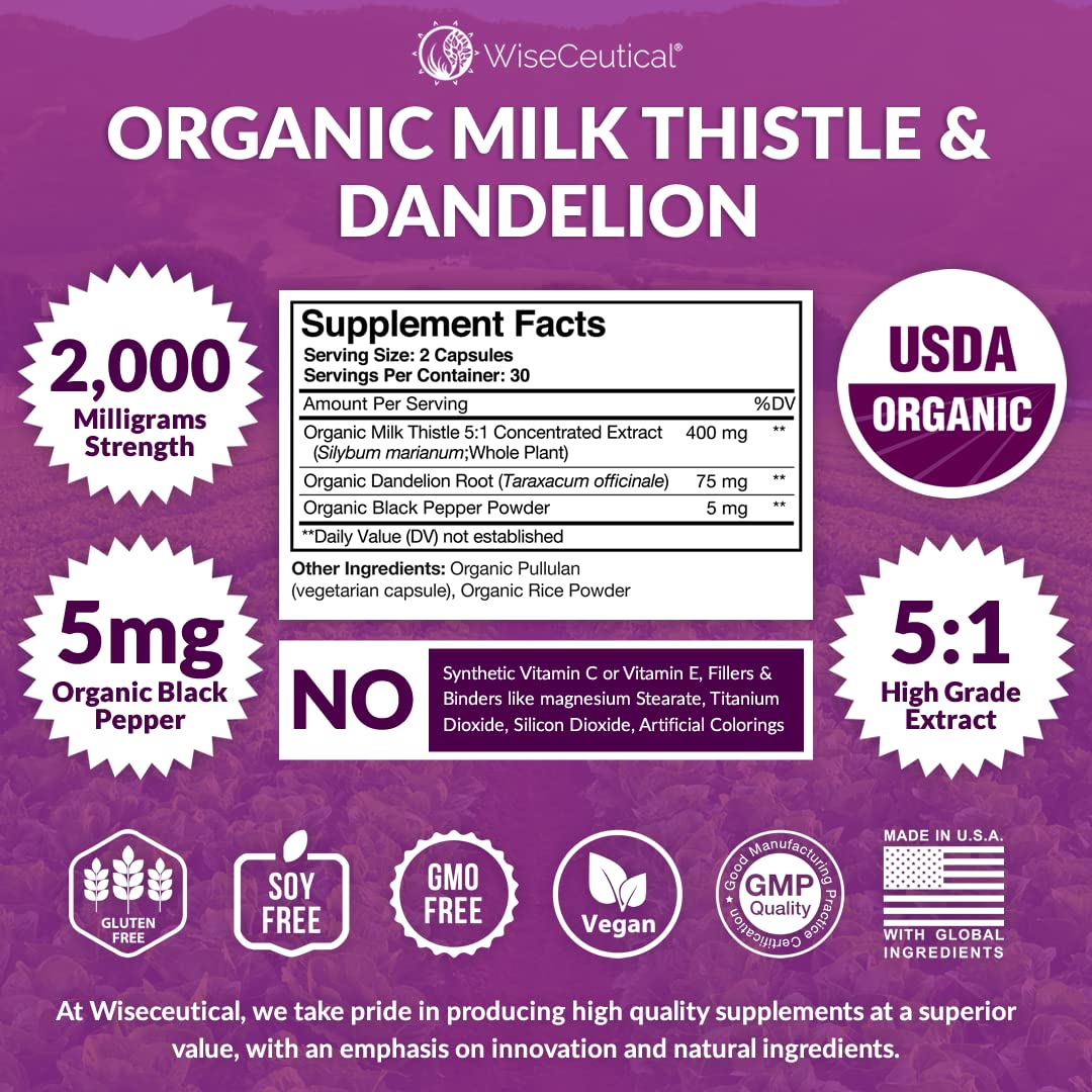 Wiseceutical Dandelion Root bottle highlights organic ingredients for cleansing-friendly routine.