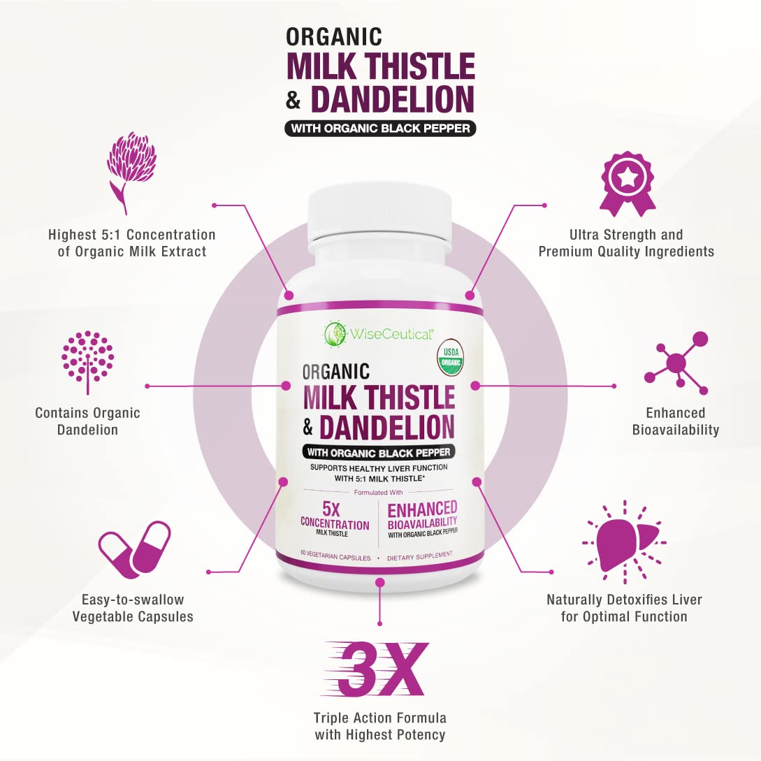 Wiseceutical packaging box on kitchen counter suggests simple daily integration.