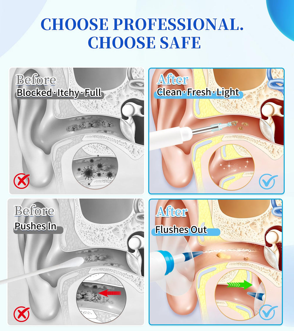 WisePulse four-pressure settings tailor the flush to you
