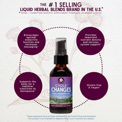 WishGarden Cycle Changes dropper pour illustrating convenient liquid tincture