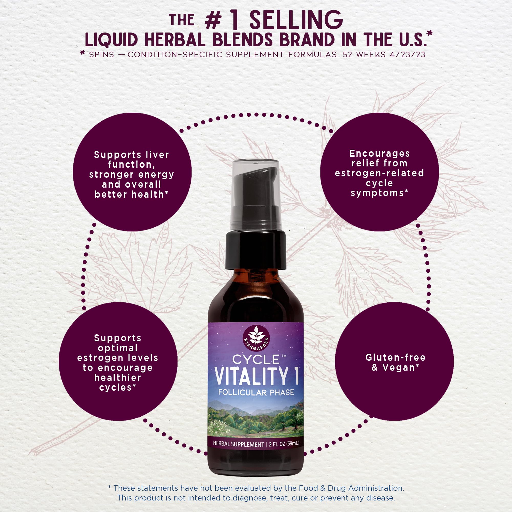 WishGarden Cycle Vitality I organic ingredients including Vitex and herbs.