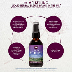 WishGarden Cycle Vitality I organic ingredients including Vitex and herbs.