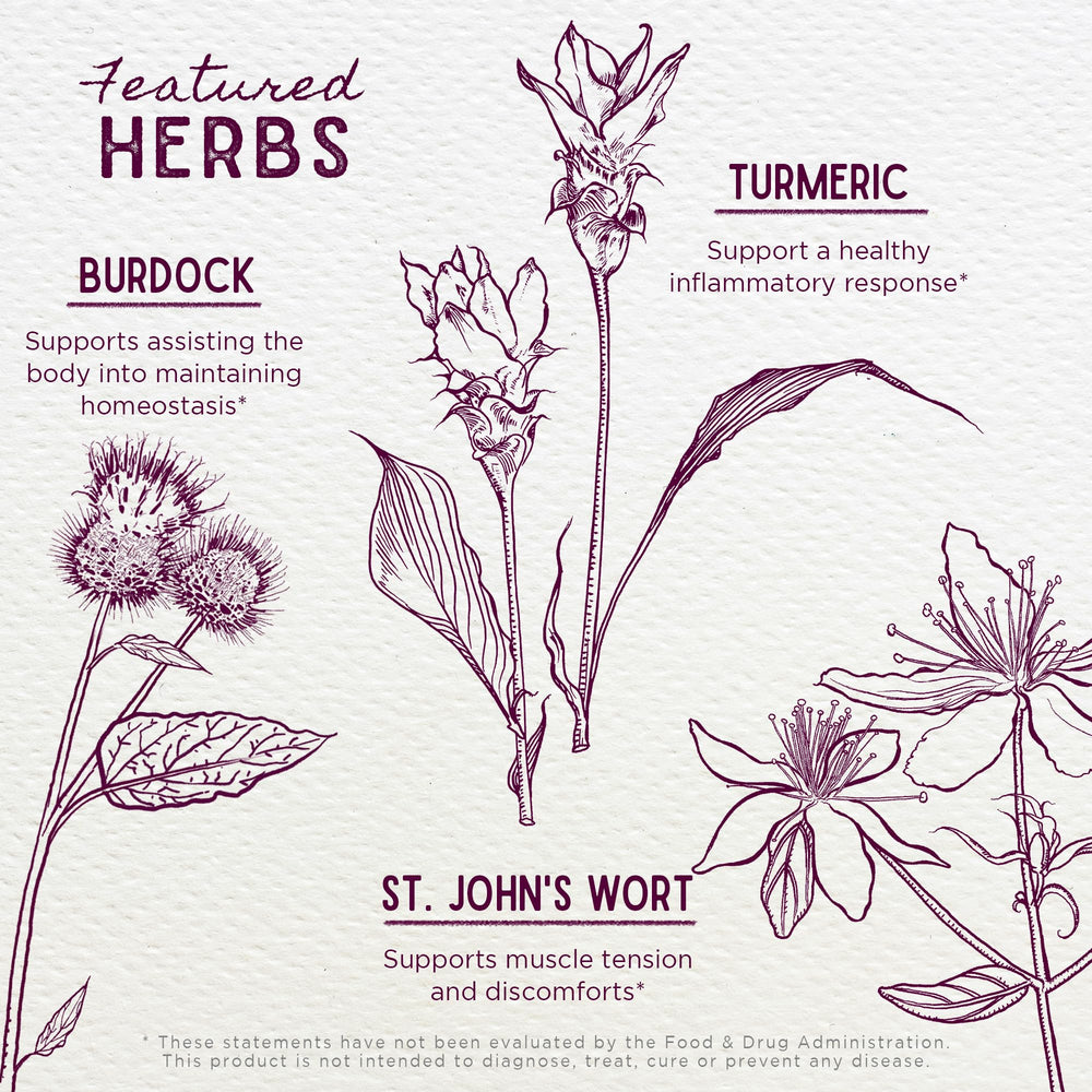 WishGarden Deep Recovery herbal blend closeup shows turmeric and willow bark