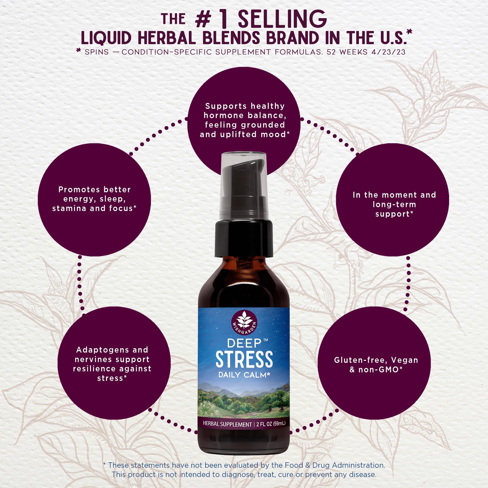 WishGarden Deep Stress label front showing organic herb blend.