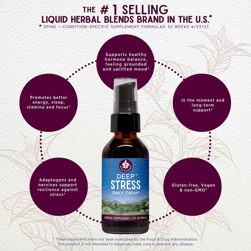 WishGarden Deep Stress label front showing organic herb blend.