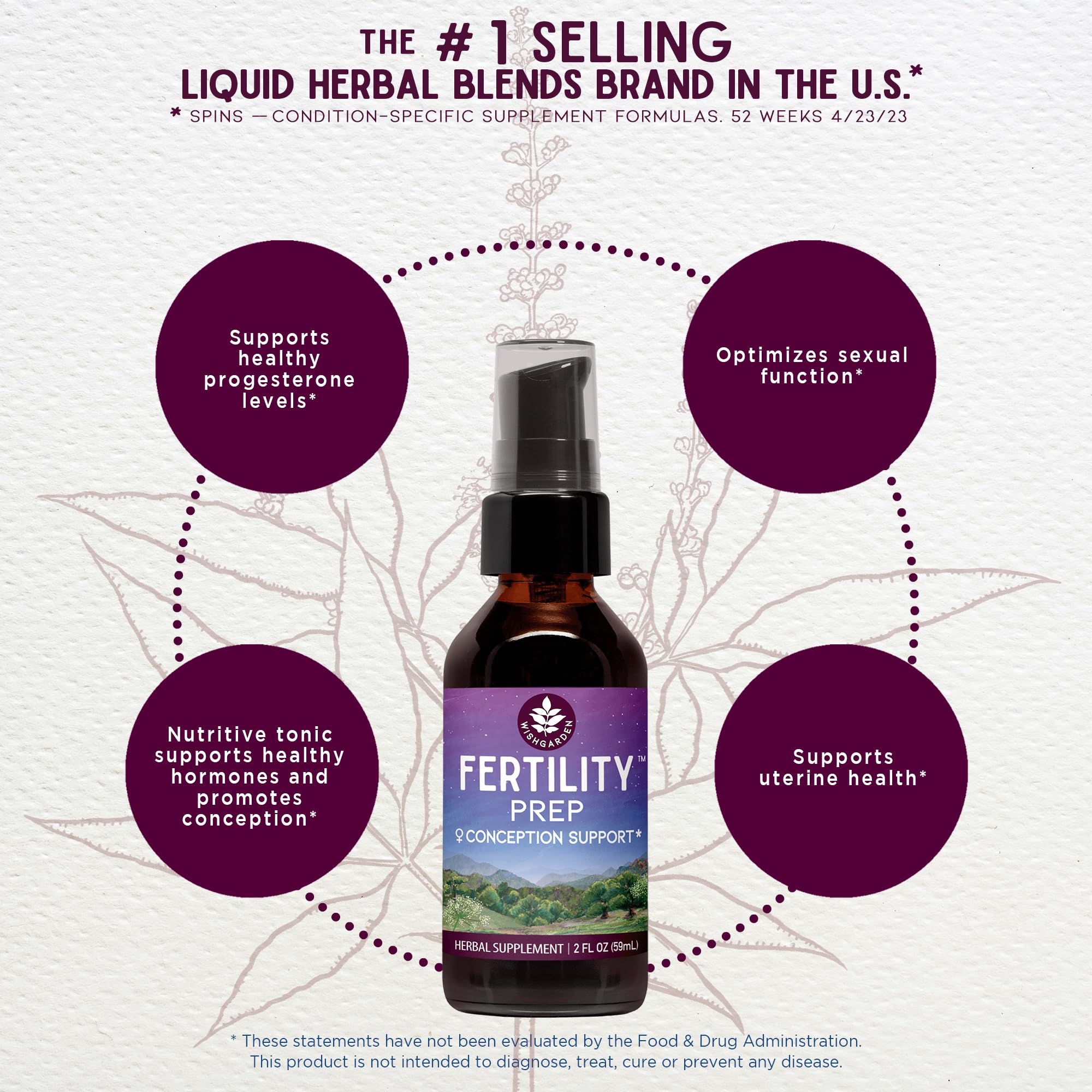 WishGarden Fertility Prep label closeup highlighting vegan gluten-free formula