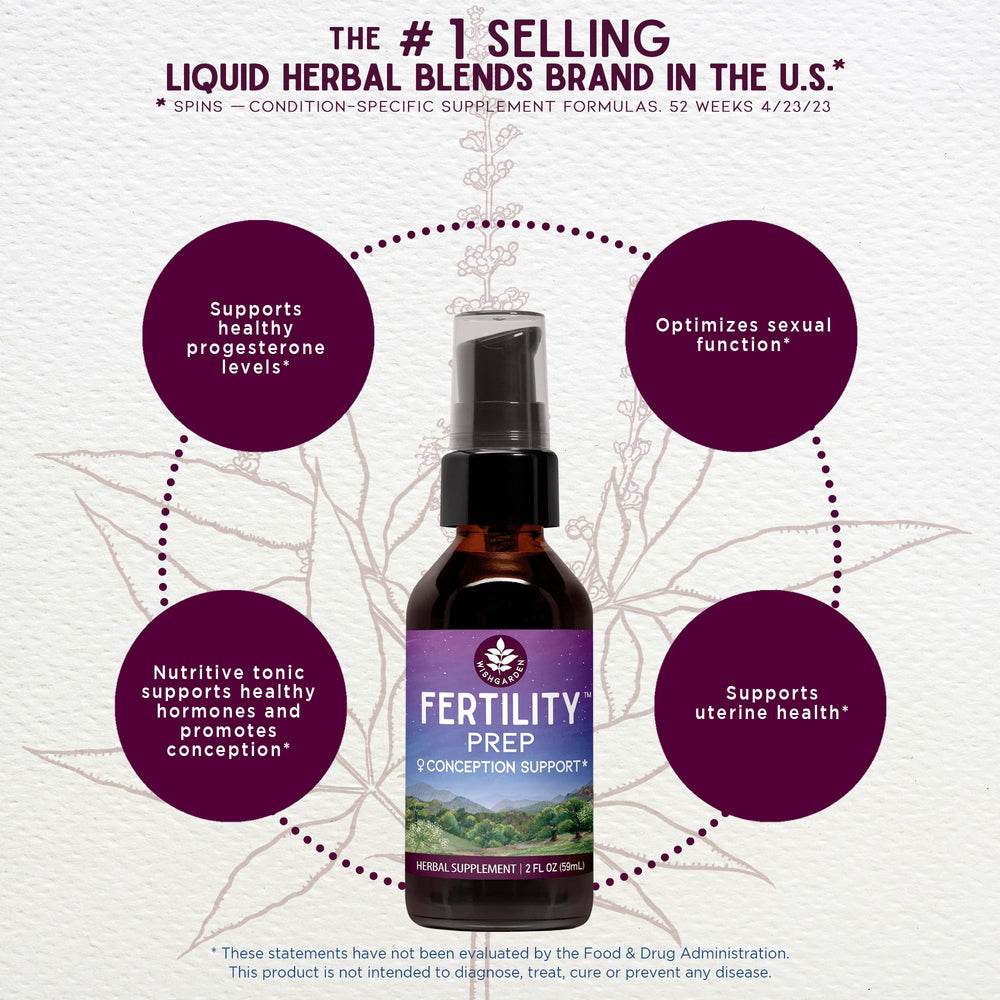 WishGarden Fertility Prep label closeup highlighting vegan gluten-free formula