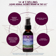 WishGarden Fertility Prep label closeup highlighting vegan gluten-free formula