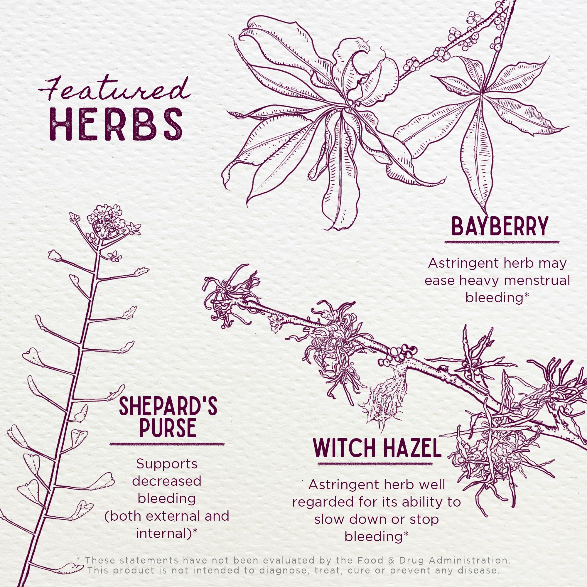 WishGarden Flow Stopper herbal ingredients — shepherds purse and witch hazel highlighted.