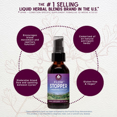 WishGarden Flow Stopper ingredients label featuring shepherd's purse and witch hazel.