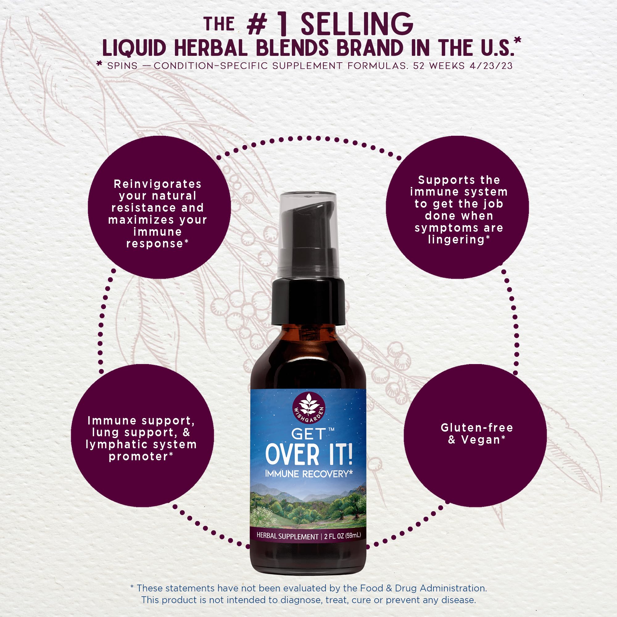 WishGarden Get Over It! herbal blend ingredients featuring wild cherry bark and pleurisy root.