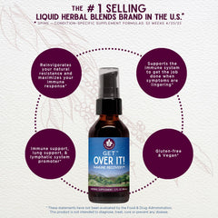 WishGarden Get Over It! label close-up highlighting potency and ingredients.