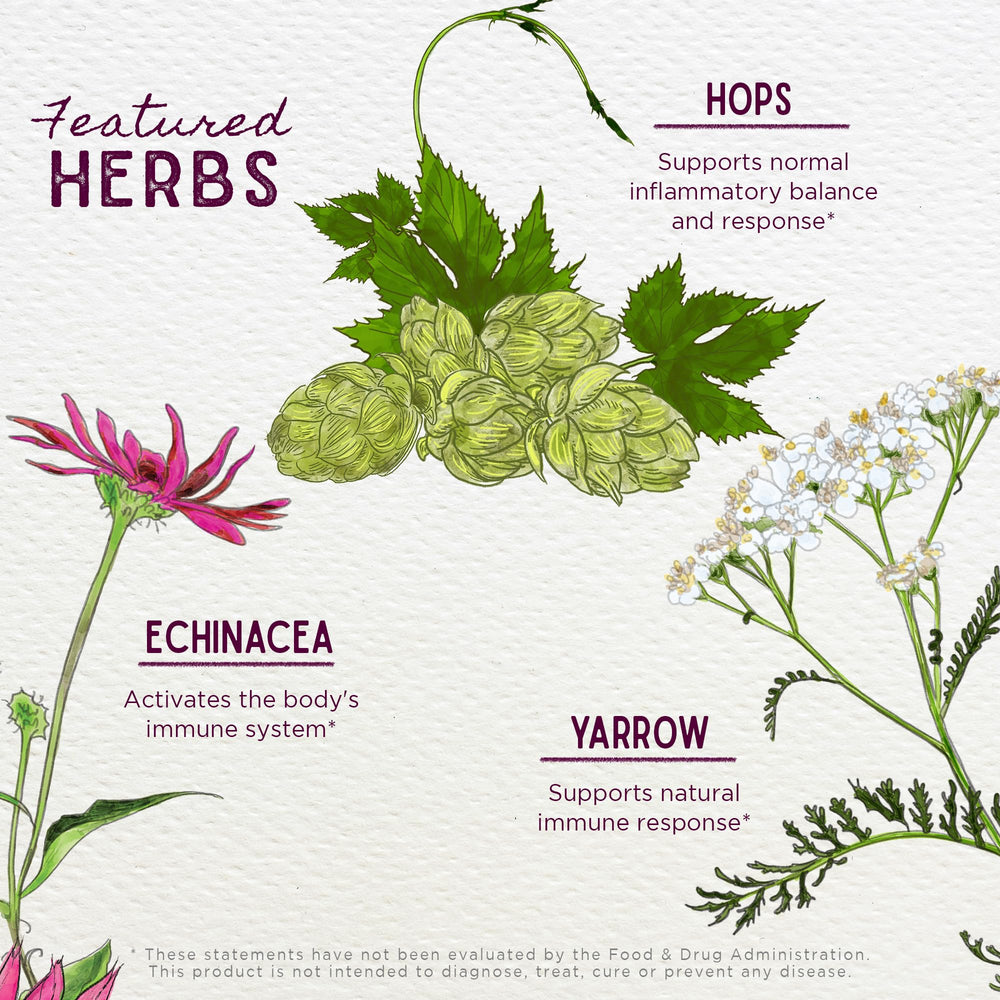 WishGarden Happy Ducts herbal blend ingredients reveal a careful lactation support formula.