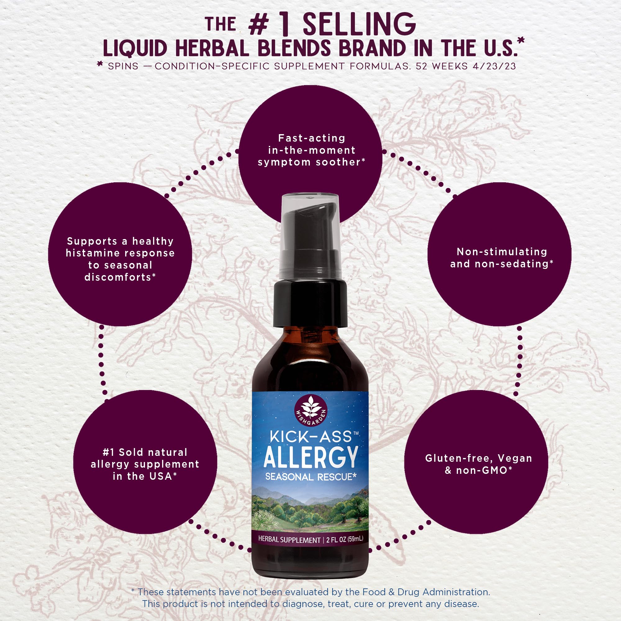 WishGarden Kick-Ass Allergy organic ingredients highlight plant-based allergy support.