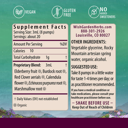 WishGarden Kick-Ass Allergy for Pregnancy bottle with dropper for adjustable dosing