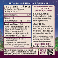 WishGarden Kick-Ass Immune Activator drops being poured into water for quick dosing.