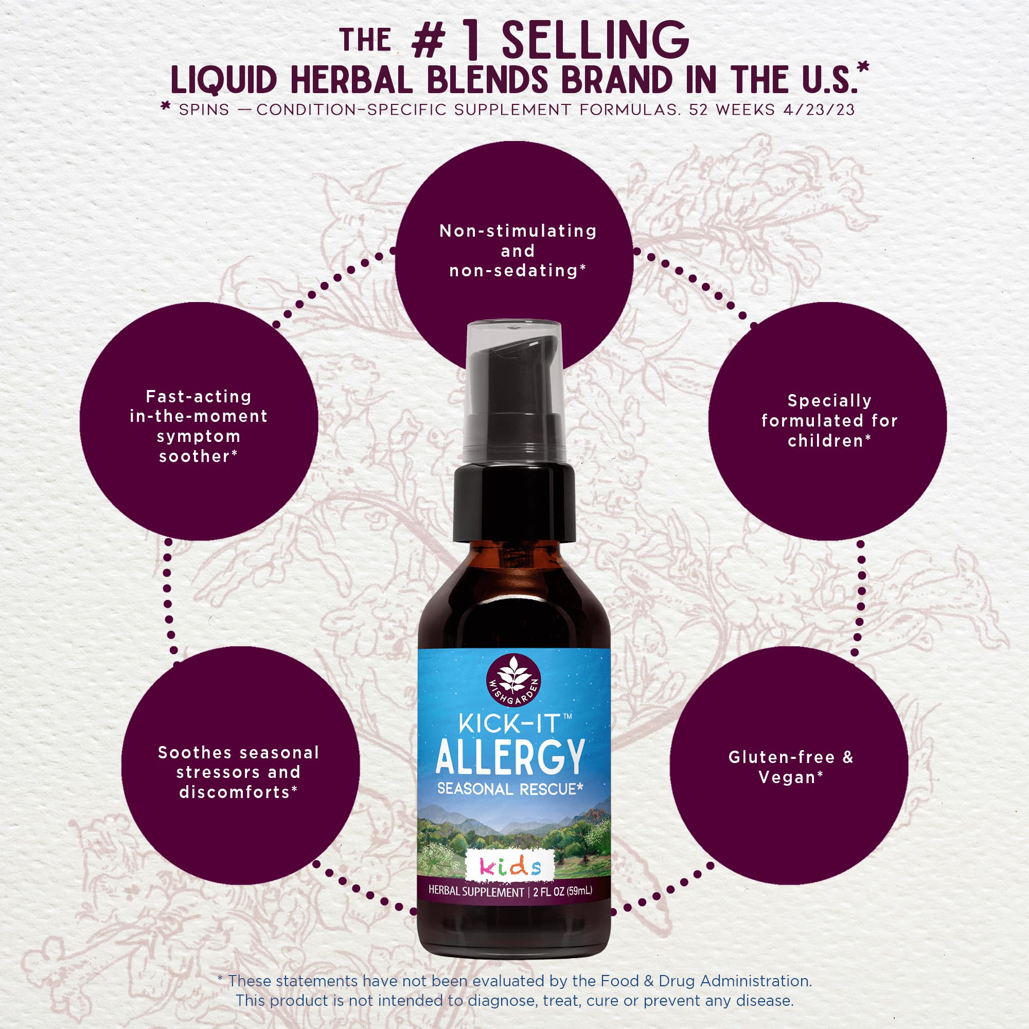 Ingredient close-up highlighting Echinacea and Nettles used in herbal blend