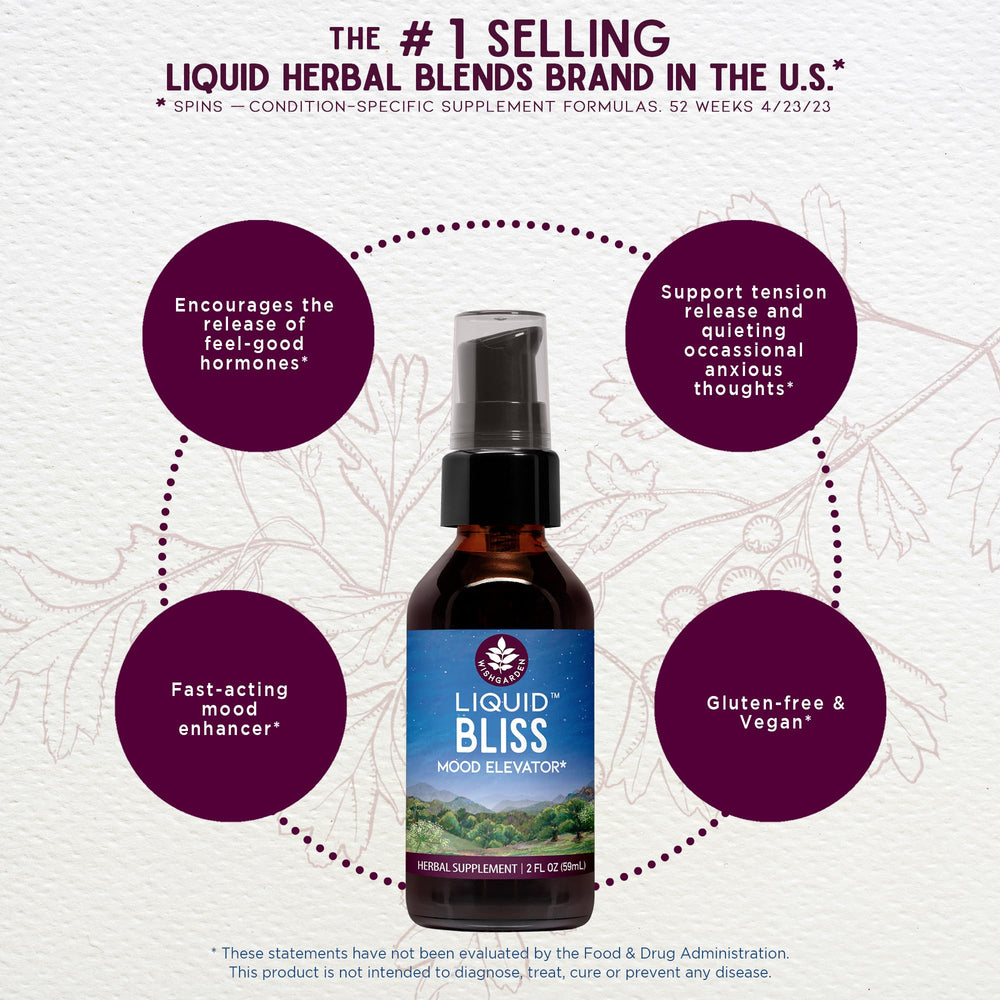 WishGarden Liquid Bliss label close-up featuring organic cacao and botanicals