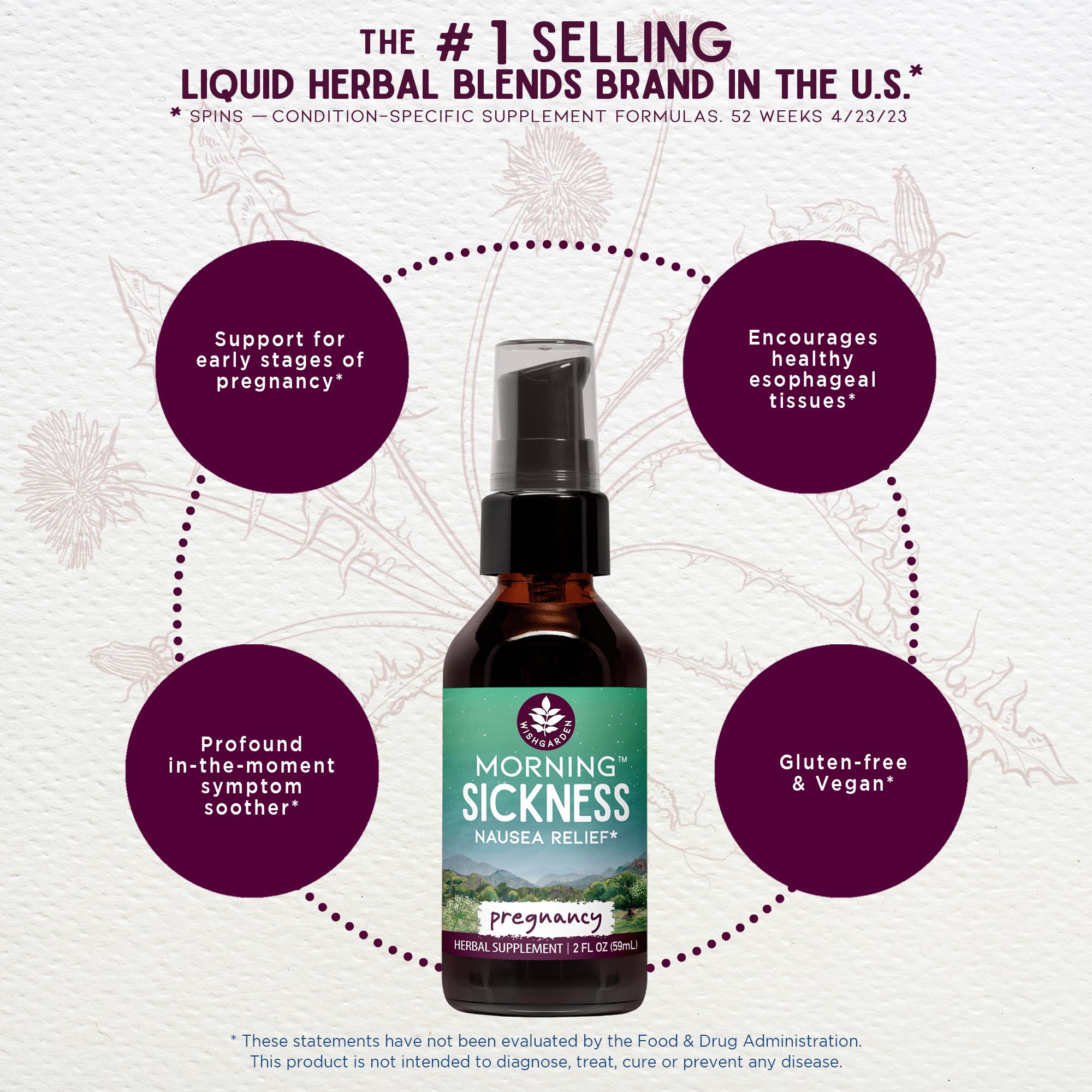 WishGarden Morning Sickness ingredients bundle featuring marshmallow and peppermint.
