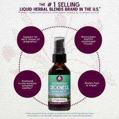 WishGarden Morning Sickness ingredients bundle featuring marshmallow and peppermint.