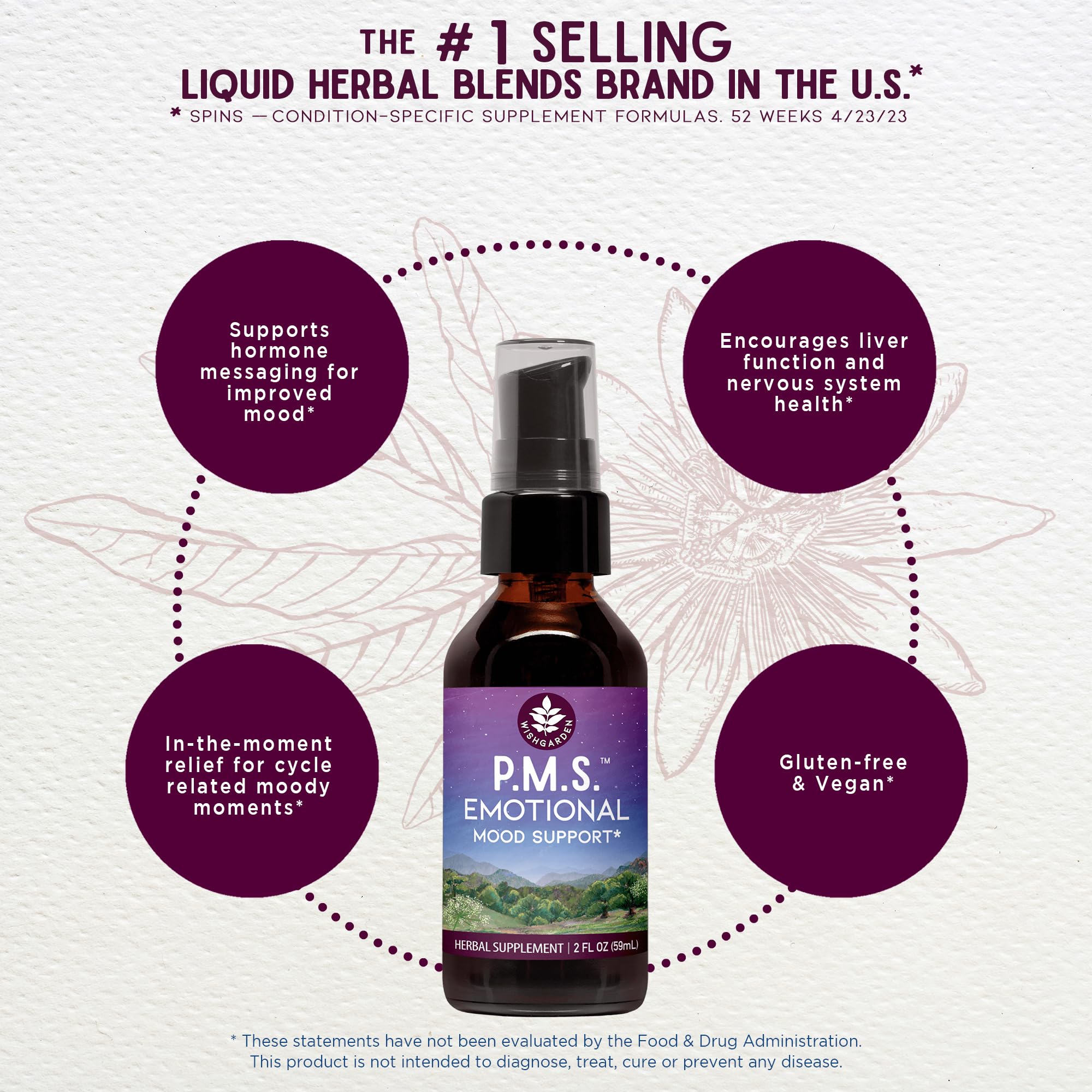 WishGarden PMS Emotional label close-up highlighting herbal blend.