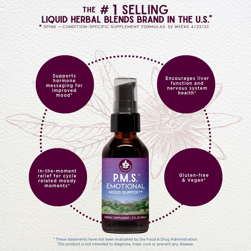 WishGarden PMS Emotional label close-up highlighting herbal blend.