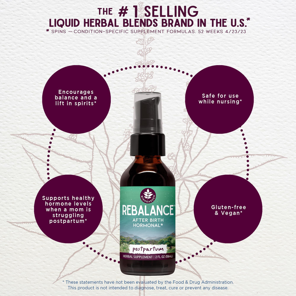 WishGarden ReBalance ingredients highlight Vitex and Motherwort in a balancing herbal blend.