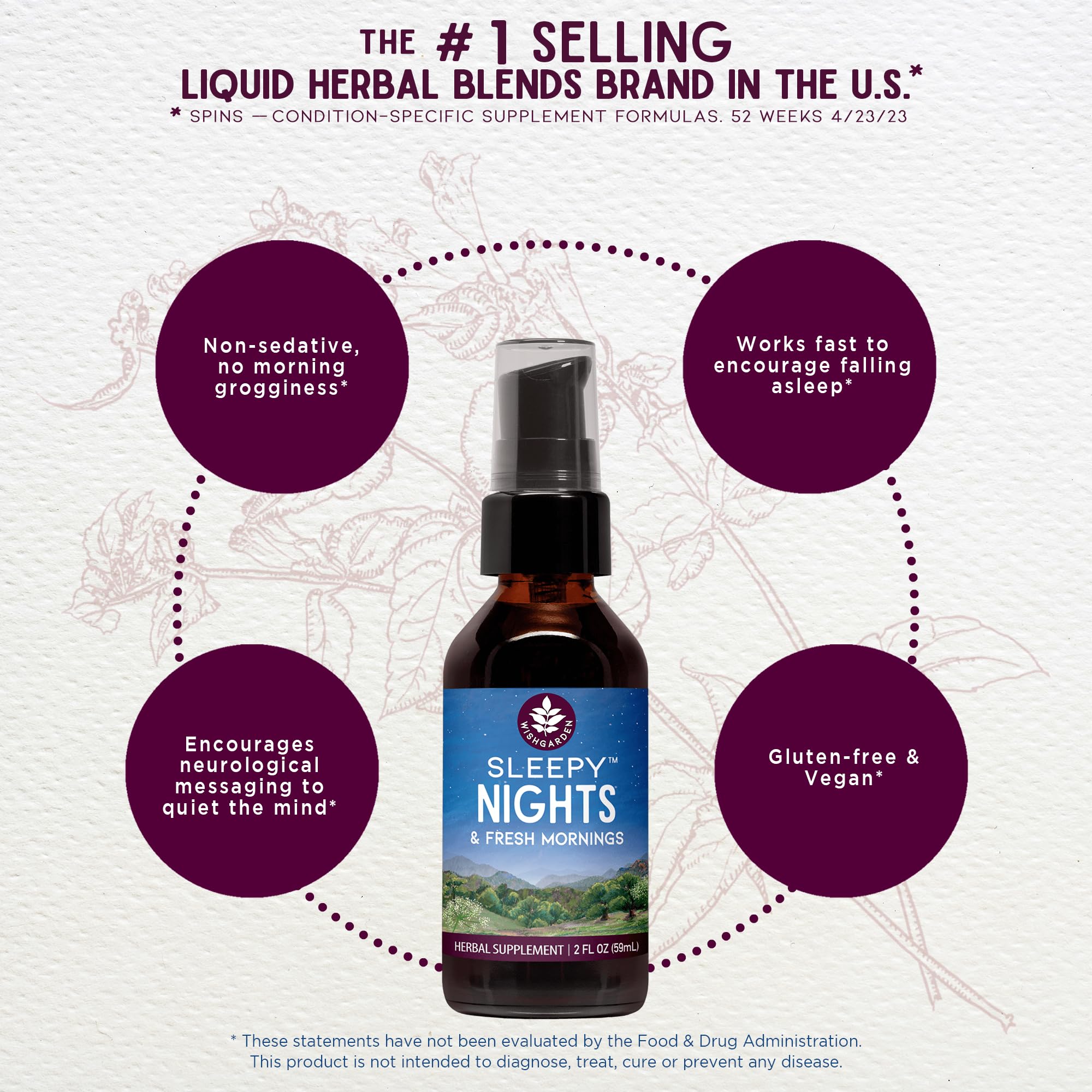 WishGarden Sleepy Nights passionflower focus highlights calming herbal support before bed.