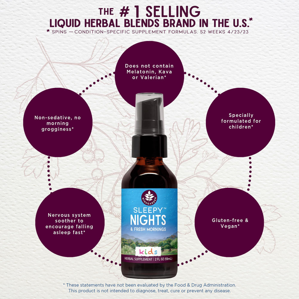 WishGarden Sleepy Nights label highlights organic ingredients and non-GMO formulation.