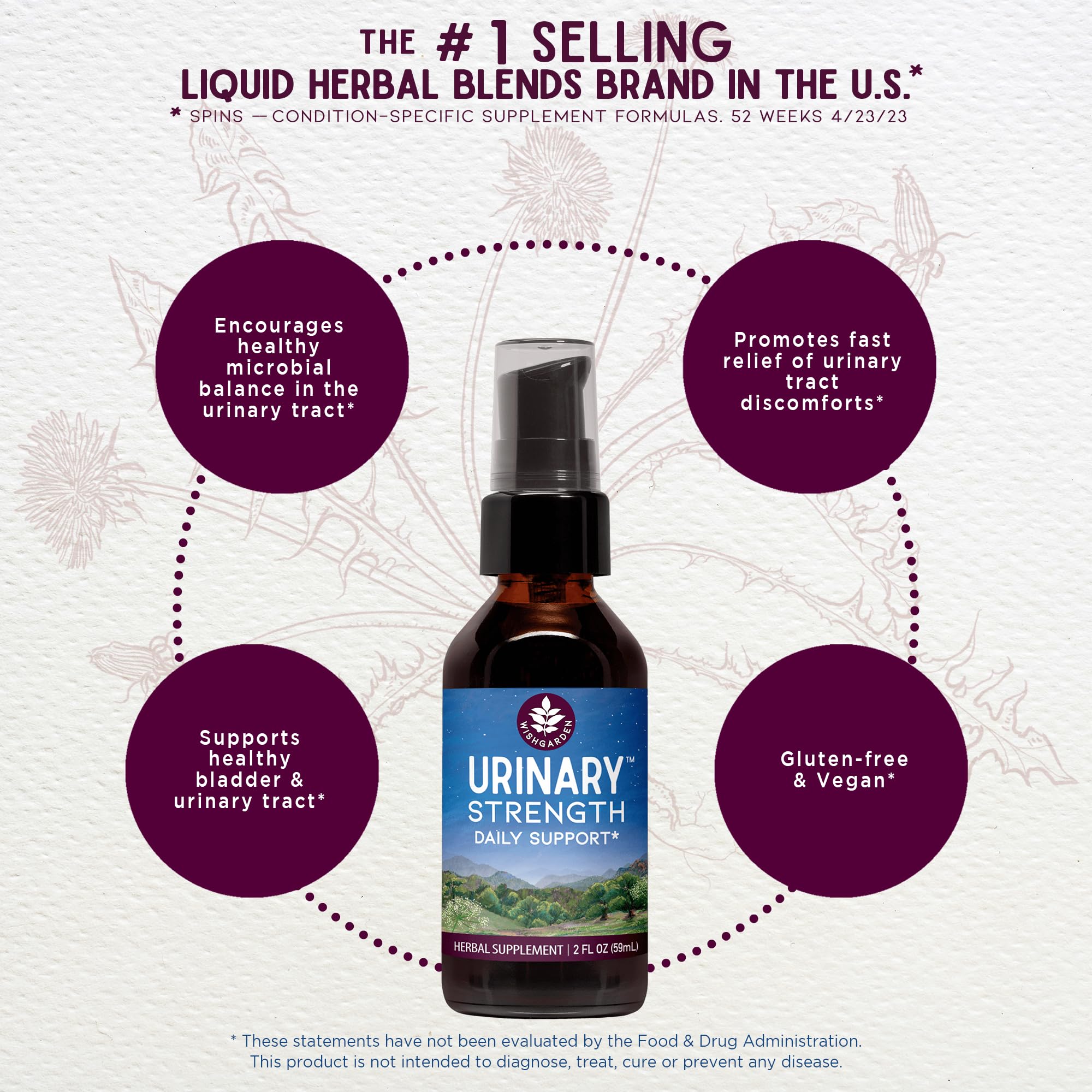 WishGarden Urinary Strength dropper pour illustrating quick, customizable liquid dosing.