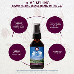 WishGarden Urinary Strength dropper pour illustrating quick, customizable liquid dosing.