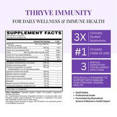 With Meraki Co. Thryve immunity bottle label emphasizing key women's health ingredients