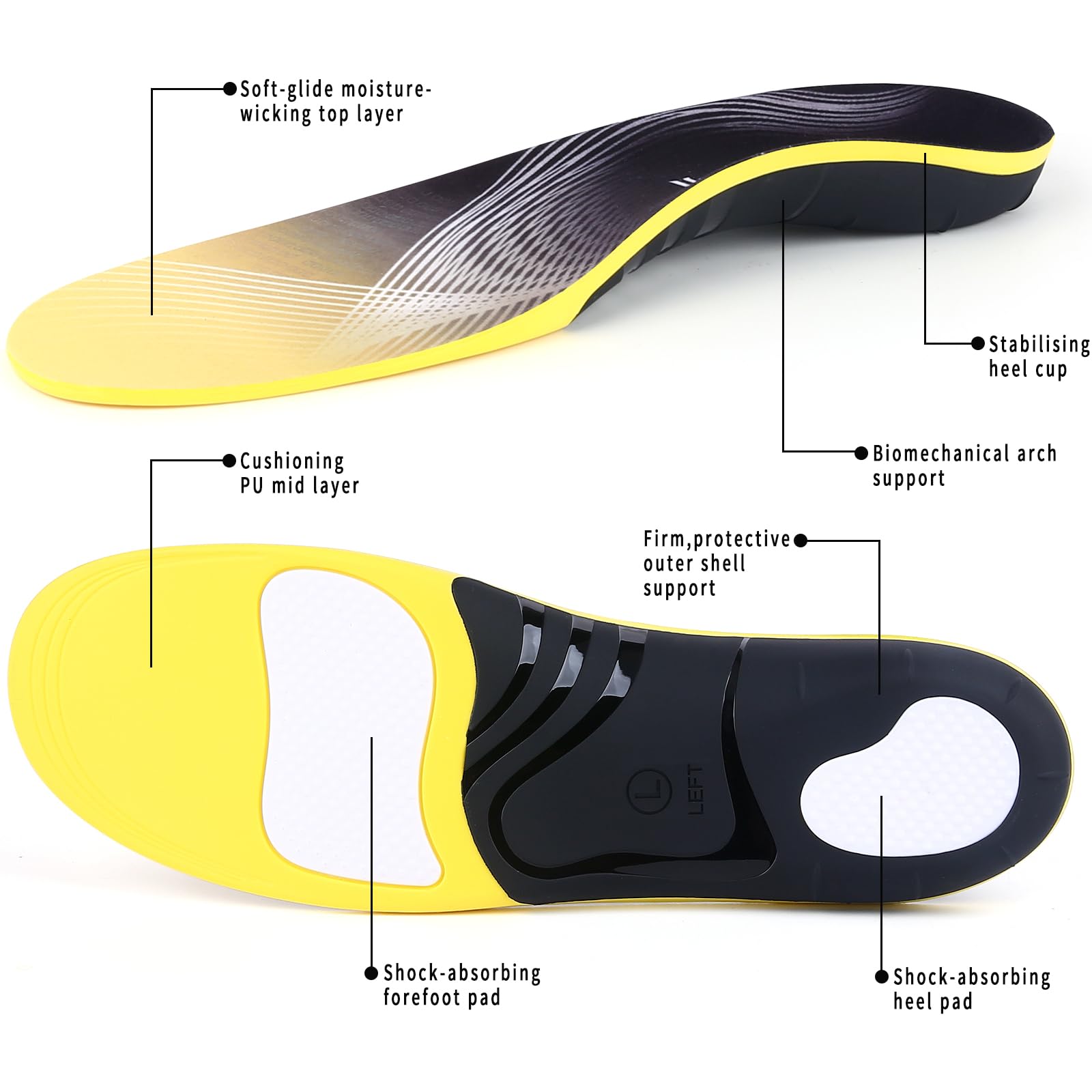 WMZJI work boot insole delivers targeted arch support during long shifts