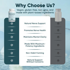 WNOHIQ NerveBright extremities focus supporting fingers and toes.