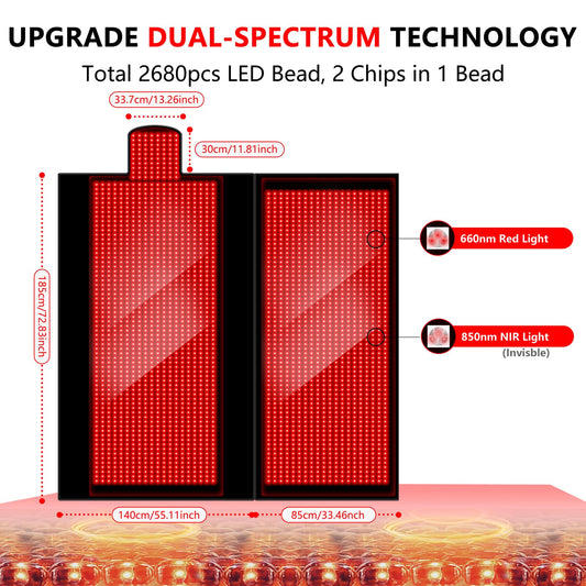 WOFITD 2680-LEDs highlighting dual wavelengths 660nm and 850nm