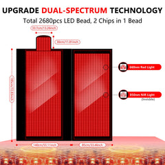 WOFITD 2680-LEDs highlighting dual wavelengths 660nm and 850nm