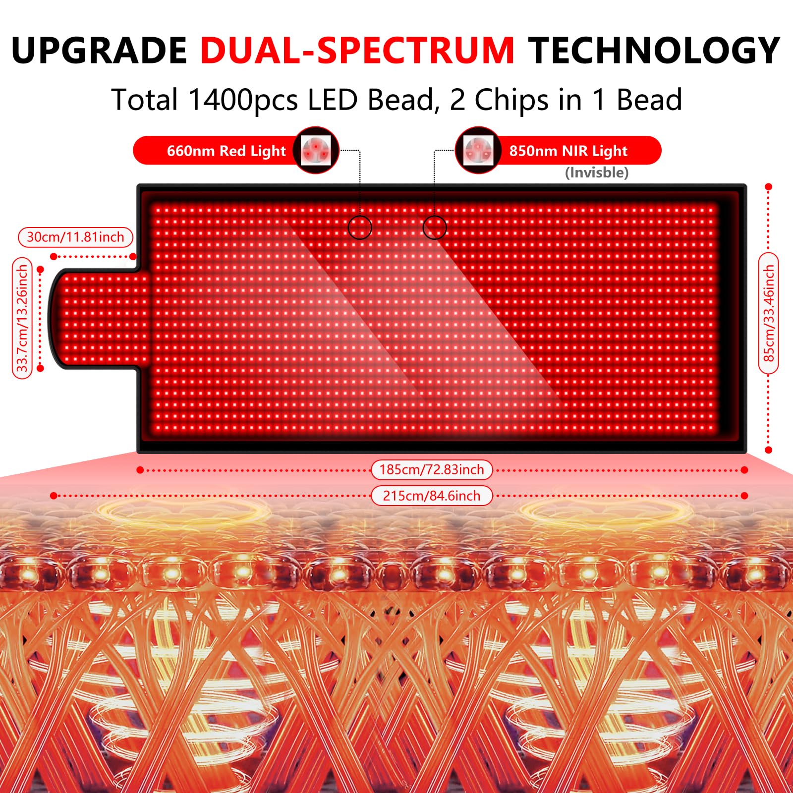 WOFITD dual wave 660nm and 850nm panels providing visible red light and infrared exposure