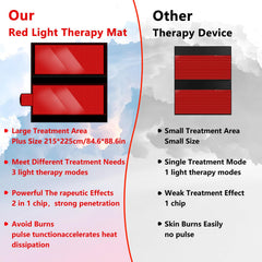 WOFITD protective layer reduces sweat and oil contact for easy cleaning