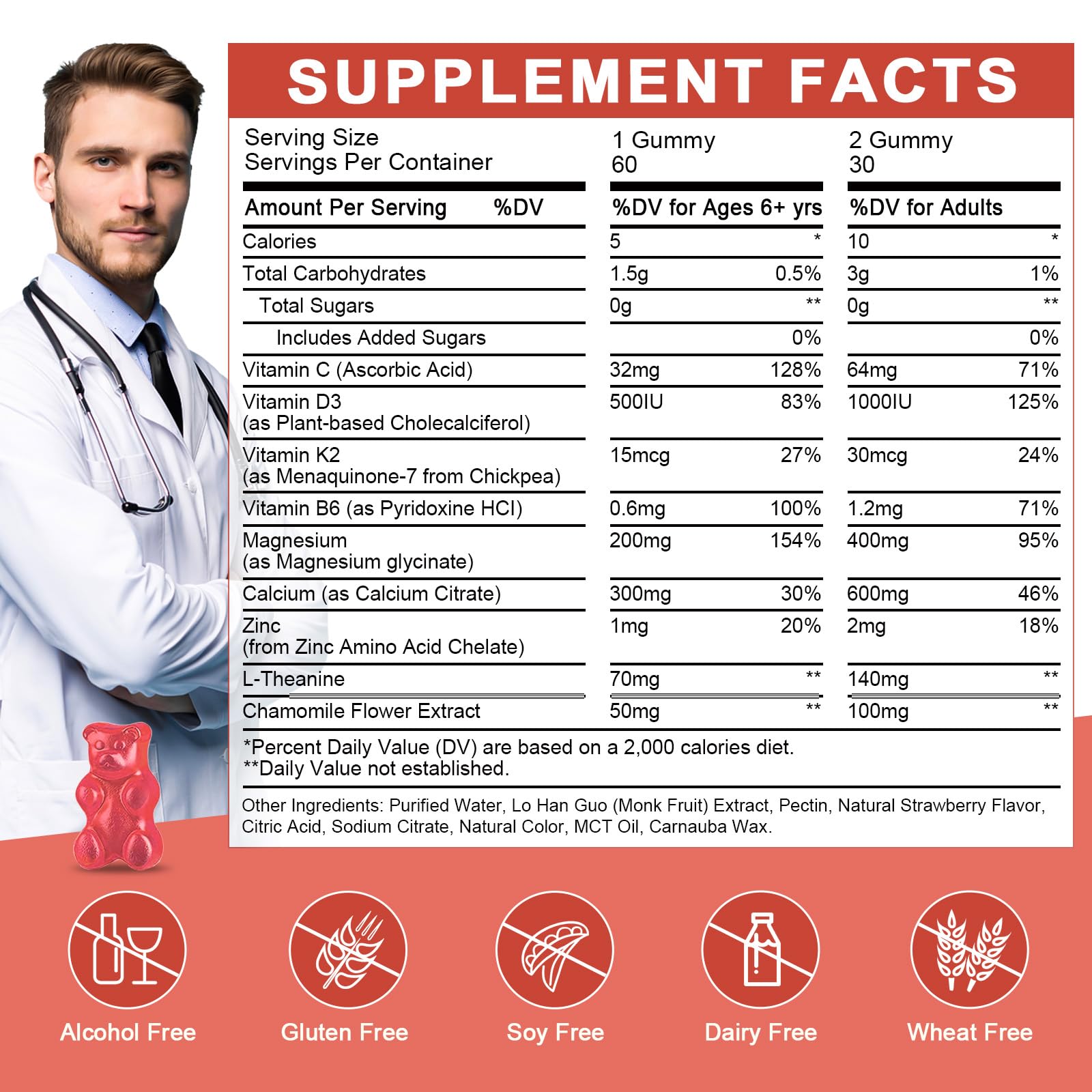 WOGORGT Magnesium Glycinate Gummies strawberry close-up highlighting flavor