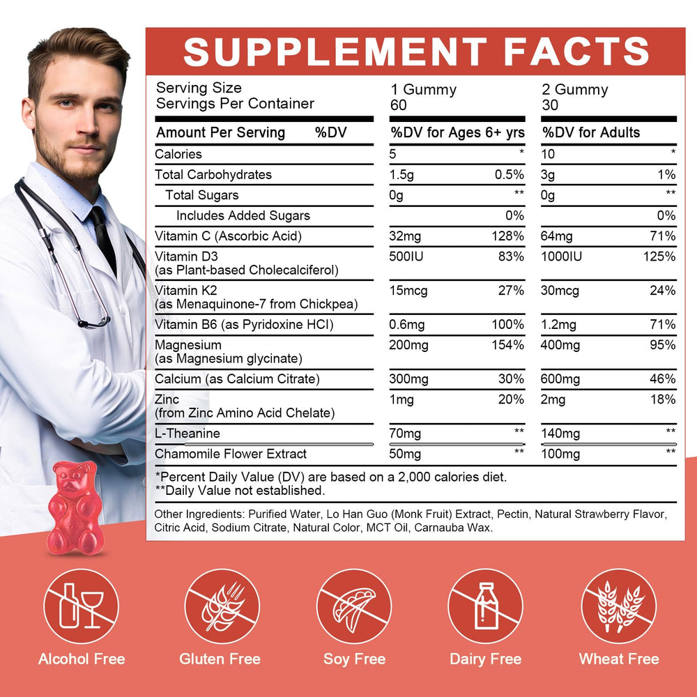 WOGORGT Magnesium Glycinate Gummies strawberry close-up highlighting flavor