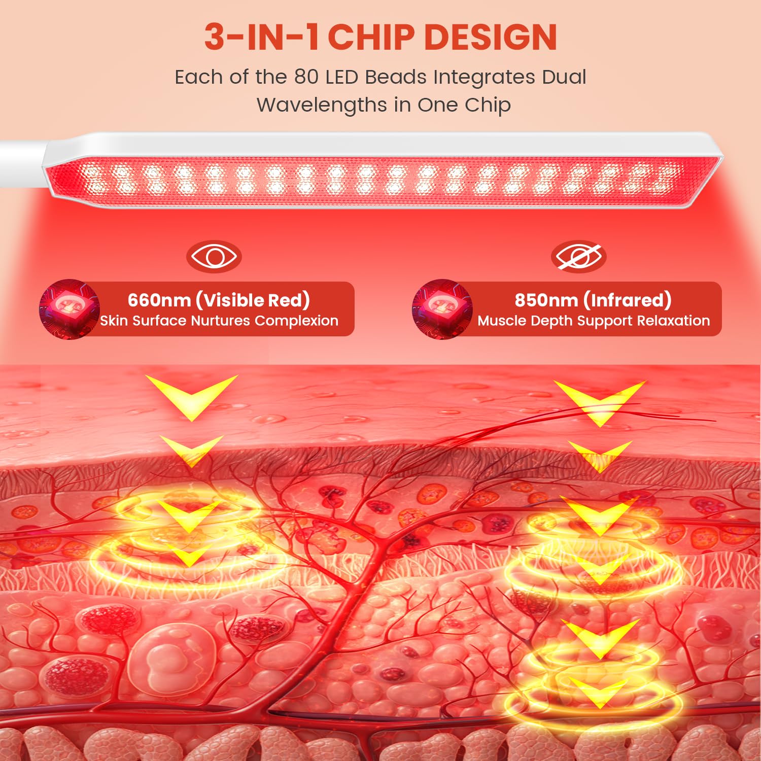 Wolezek dual-wavelength 660nm 850nm for skin care and deeper tissue reach.