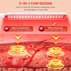 Wolezek dual-wavelength 660nm 850nm for skin care and deeper tissue reach.