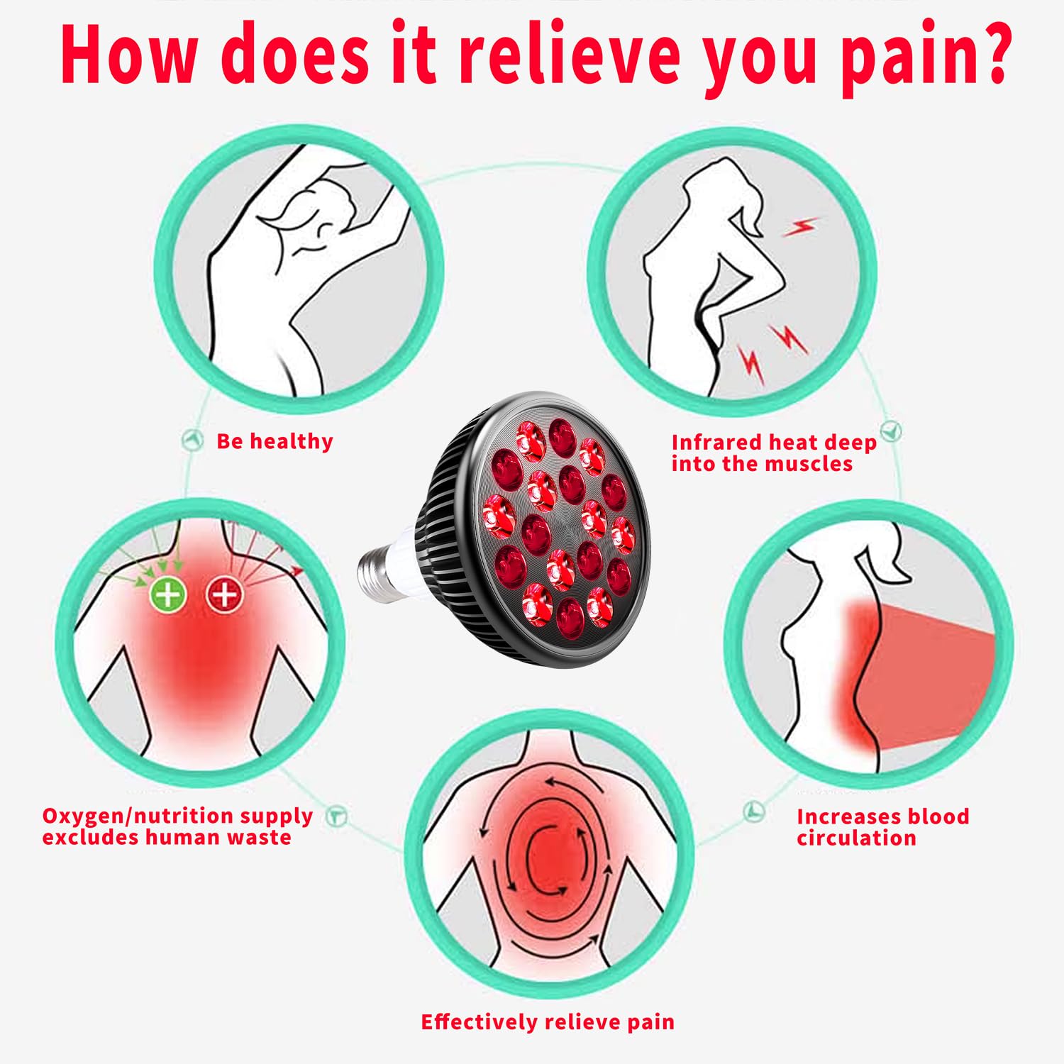 wolezek red light therapy bulb lens design and glass optics for focused treatment.