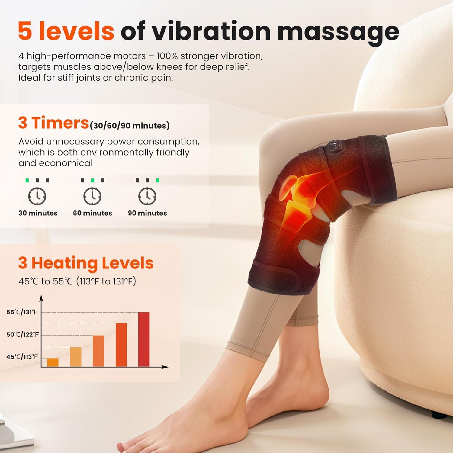 WoloyHeatie knee massager quad-motor vibration delivers targeted oscillation around the knee