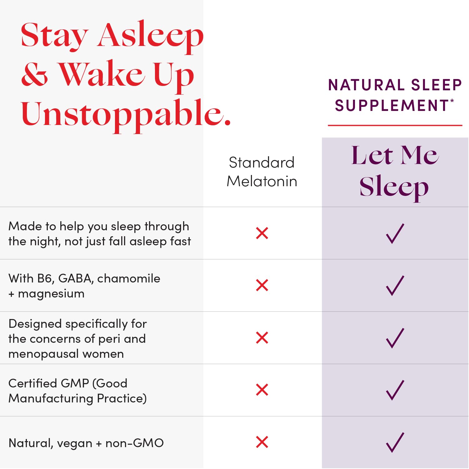 Womaness Let Me Sleep label front - clean hormone-free nighttime formula.