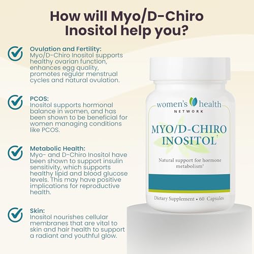 Capsules of Women's Health Network Myo-D-Chiro Inositol for cycle support.