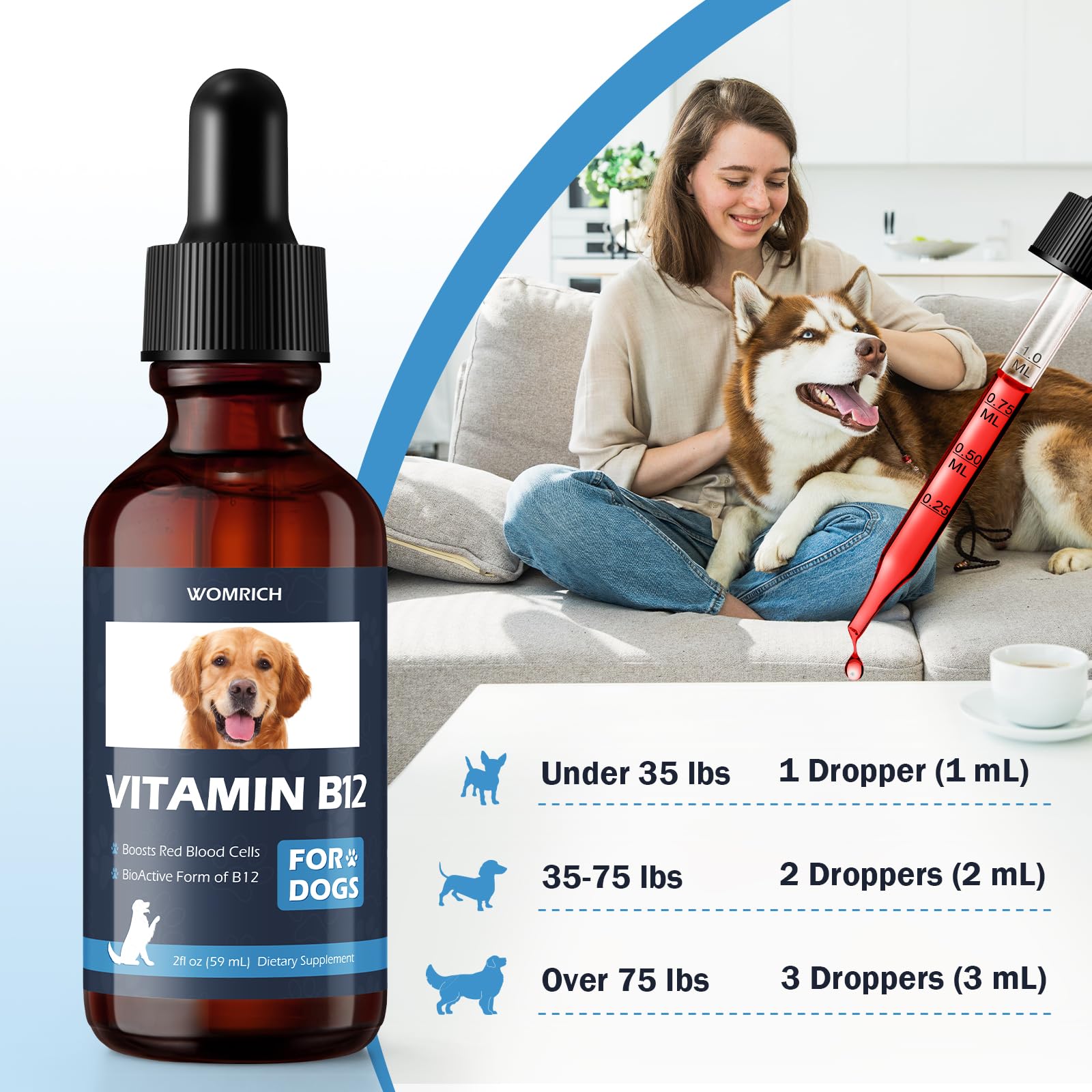 WOMRICH Appetite B12 for dogs illustrates energy support during active days