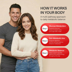 Probiotic capsules from Wonder Family berberine supplement lineup