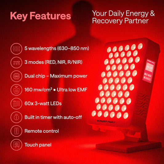 WONDER FAMILY portable red light panel side view showing compact home device.
