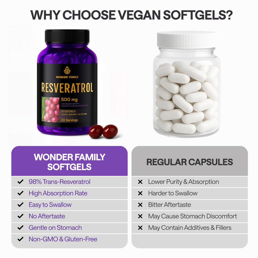 Cápsulas veganas de WONDER FAMILY, fáciles de tragar.